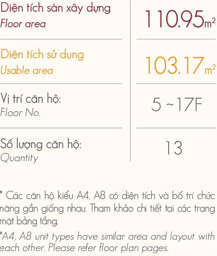 A4_ThongTin