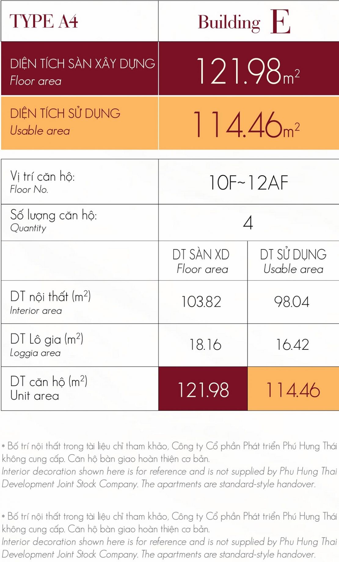 KIỂU CĂN HỘ A4