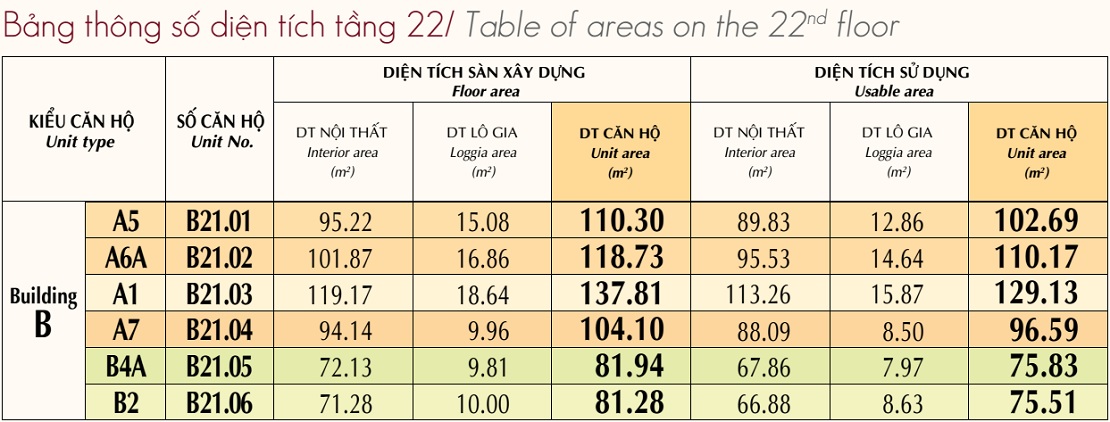Mặt bằng tầng 22 midtown the signature 1