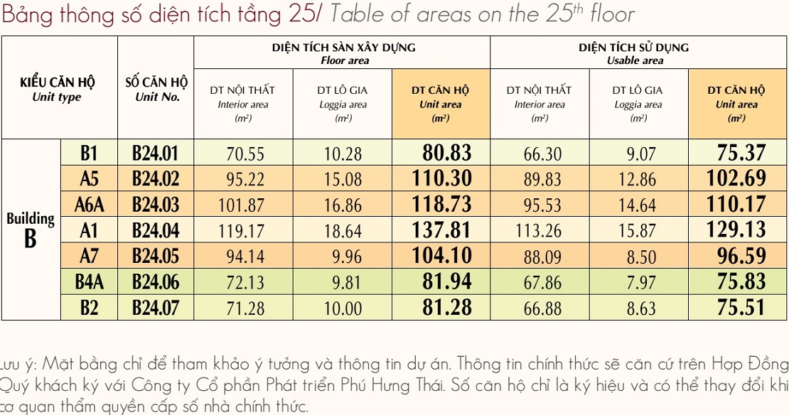 Mặt bằng tầng 25 midtown the signature 1