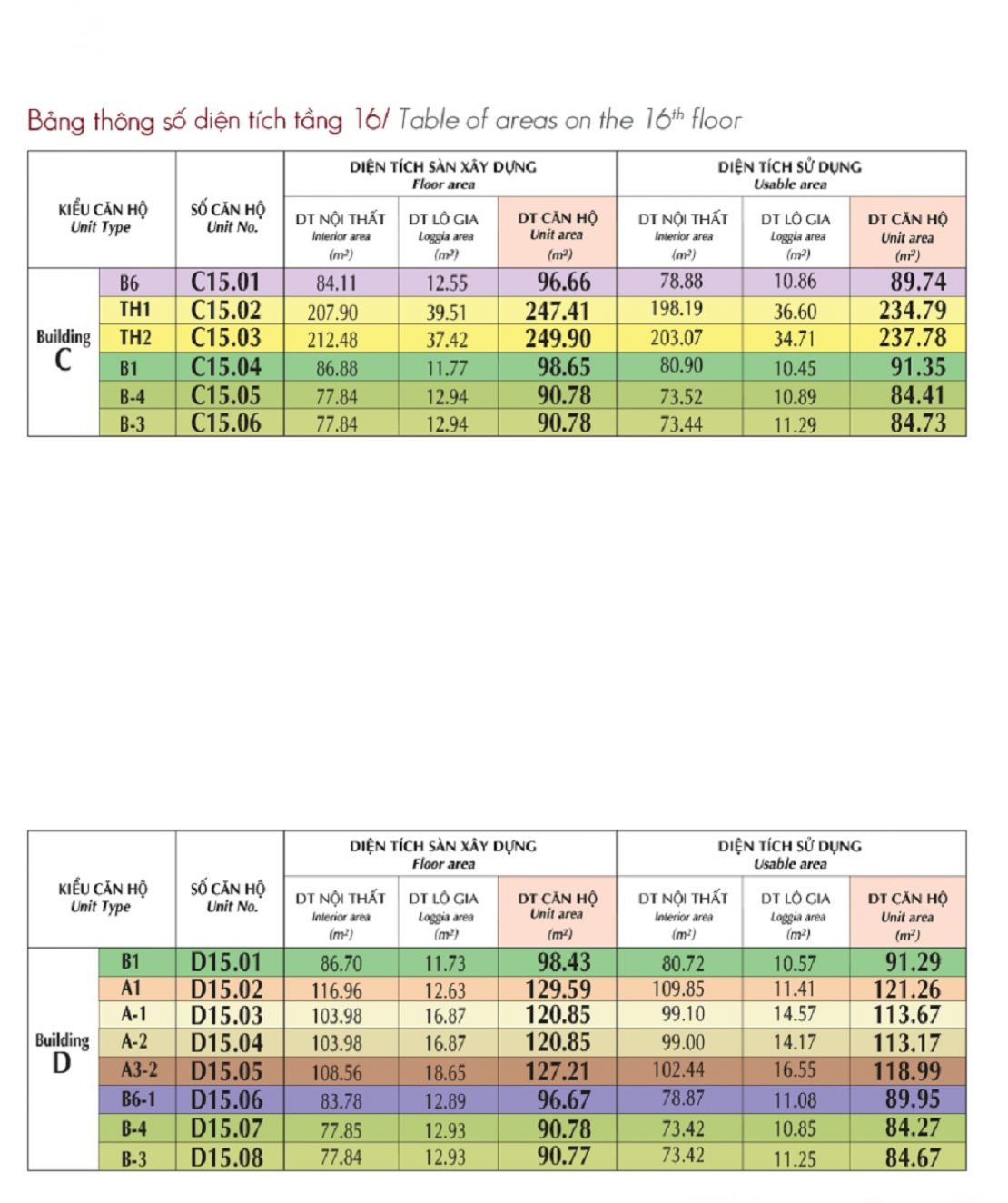 Mặt Bằng Tầng 16 The Symphony Midtown M6 -1