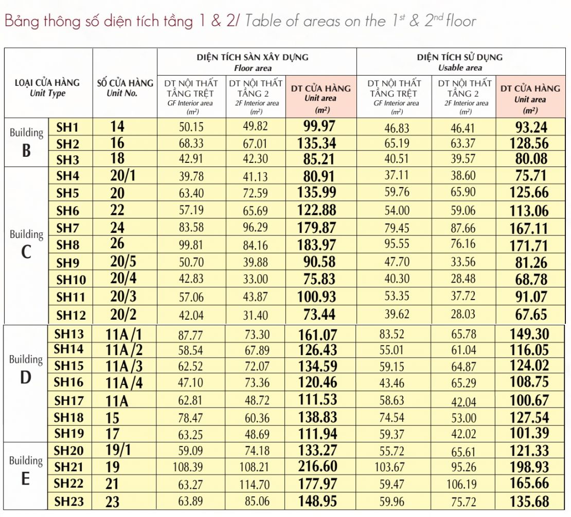 Mặt Bằng Tầng 2 The Symphony Midtown M6 1